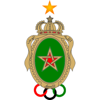 ФАР Рабат