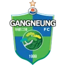 Каннин Сіті