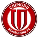 Ченду Жунчен