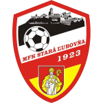 Стара Ľubovňa