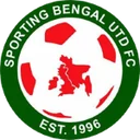 Спортинг Бенгал Юнайтед
