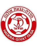 Хапоэль Хадера