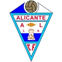 CFI Аліканте
