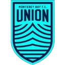 Затока Монтерей