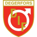 Дегерфорс