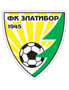 Златибор Чаетина