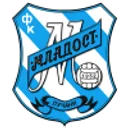 Младост Лучани*