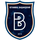 Істанбул Башакшехір U-19