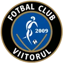 Viitorul