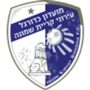 Іроні Кір'ят-Шмона