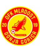 Младост (Донья Горица)