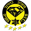 Маккабі Нетанія