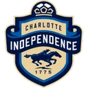 Шарлотт Індепенденс