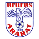 Арарат Ереван