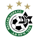 Маккабі Хайфа U-19