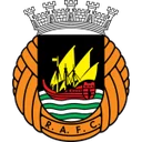 Ріу Аве