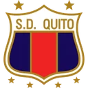 Депортіво Кіто
