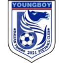 Далянь Инбо