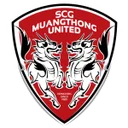 SCG Muangthong United