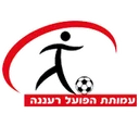 Хапоэль Раанана