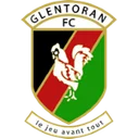 Гленторан