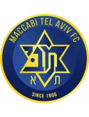 Маккабі Тель-Авів U-19