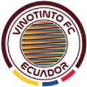 Сан-Антоніо