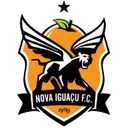 Нова-Ігуасу