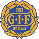 GIF Сундсвалль