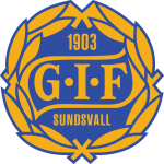 GIF Сундсвалль