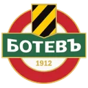 Ботев Пловдив