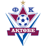 Актобе (жінки)
