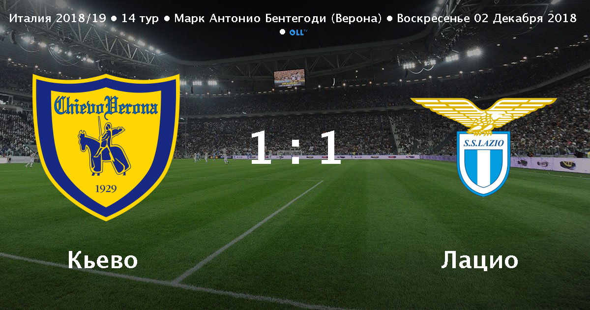 Ювентус1- 1 кьево видео обзор Ювентус1- 1 кьево видео обзор