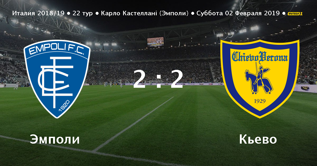 Ювентус1- 1 кьево видео обзор Ювентус1- 1 кьево видео обзор