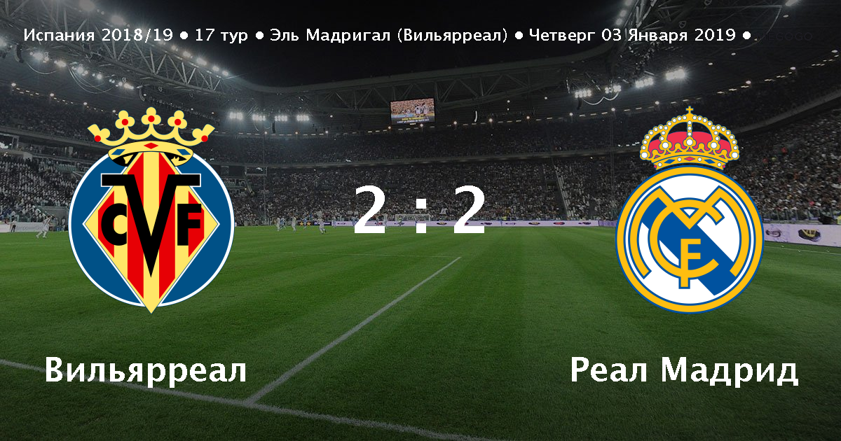 Прогноз матча реал вильярреал
