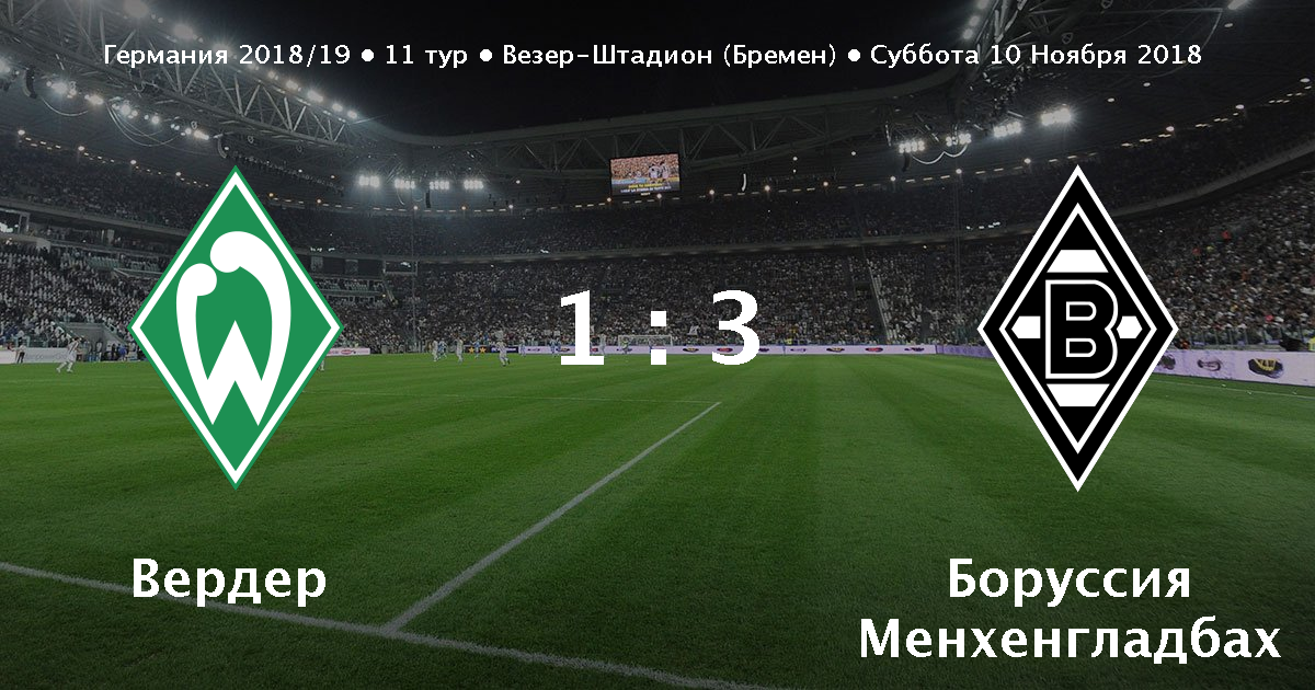 Прогноз на матч вердер