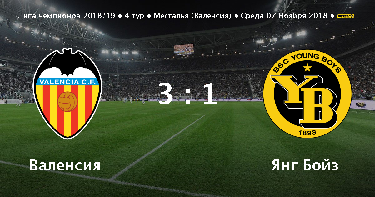 Прогноз матча янг бойз спортинг