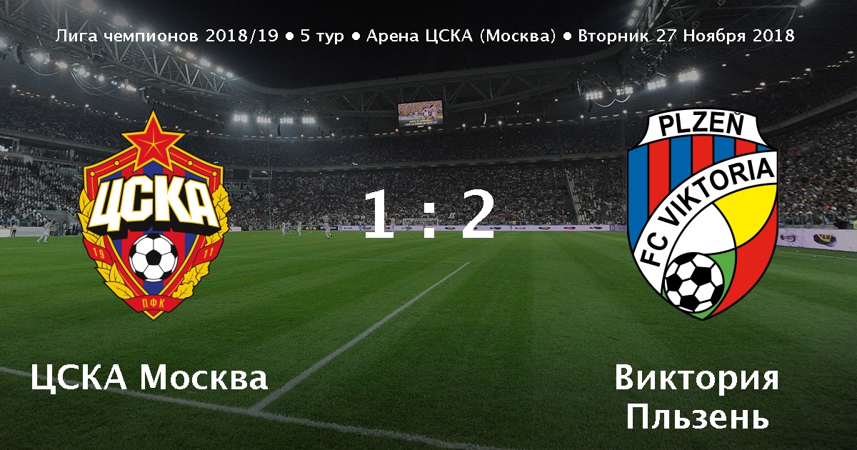 cska moskva viktoriya plzen