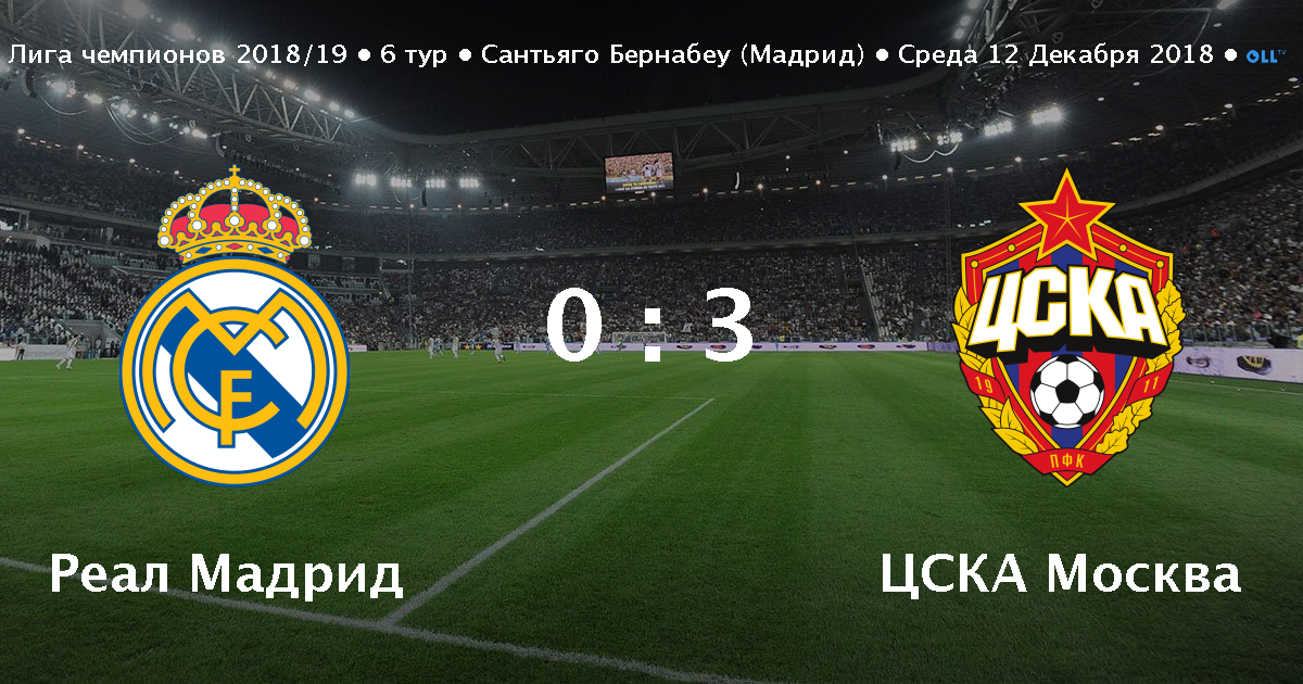 Когда реал мадрид цска Когда реал мадрид цска