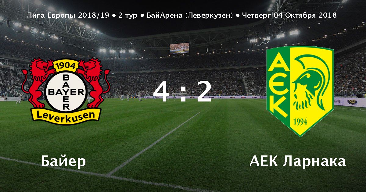 Аек ларнака шальке 04 Аек ларнака шальке 04