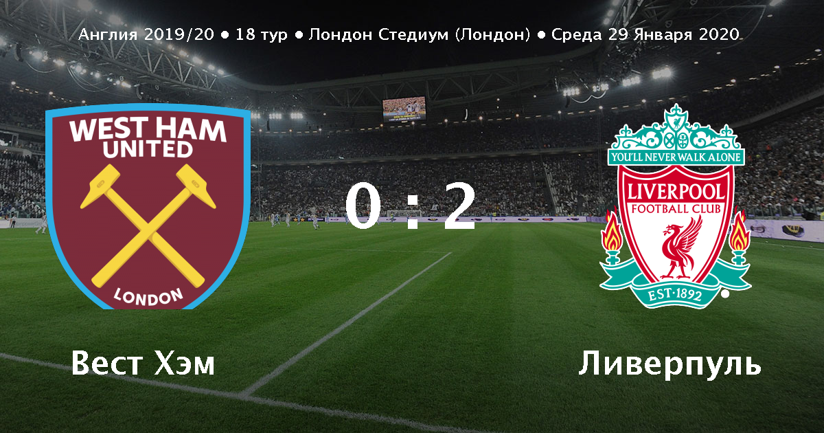 Ливерпуль вест хэм прогноз. Прогноз на матч Ливерпуль Вест Хэм. Прогноз на матч Вест Хэм Юн Ливерпуль сегодня. Результаты матча футбол Вест Хэм Ливерпуль 31.01.21.