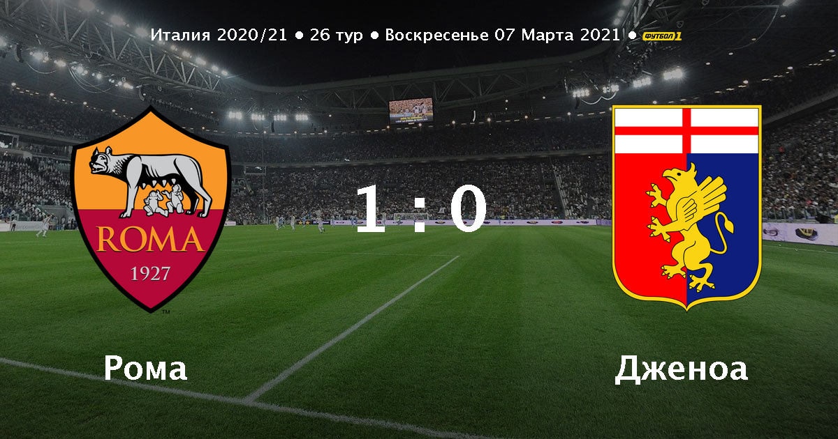 Фк дженоа без спонсора 2021. Дженоа прогноз на матч сегодня. Дженоа прогноз на матч сегодня. Дженоа прогноз на матч сегодня. Дженоа прогноз на матч сегодня.