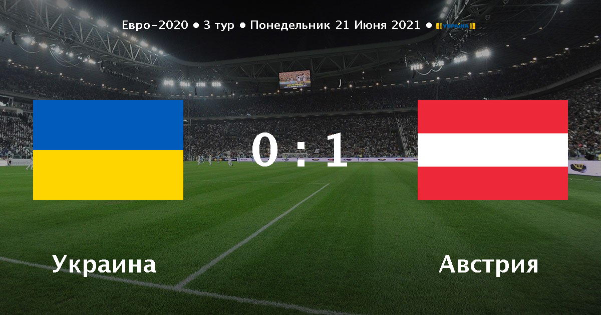 Украина - Австрия анонс и прогноз матча - 21.06.2021 ...