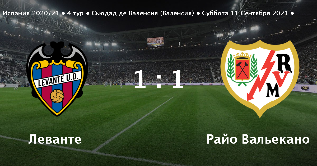 Райо вальекано леванте видео обзор Райо вальекано леванте видео обзор