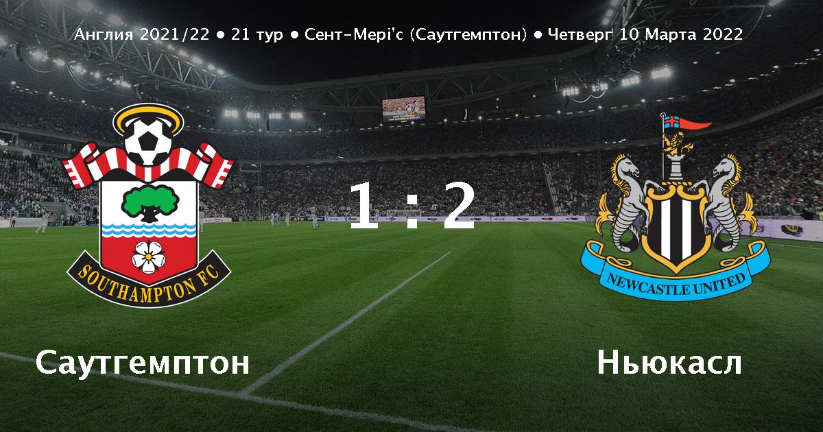 Прогноз на матч саутгемптон
