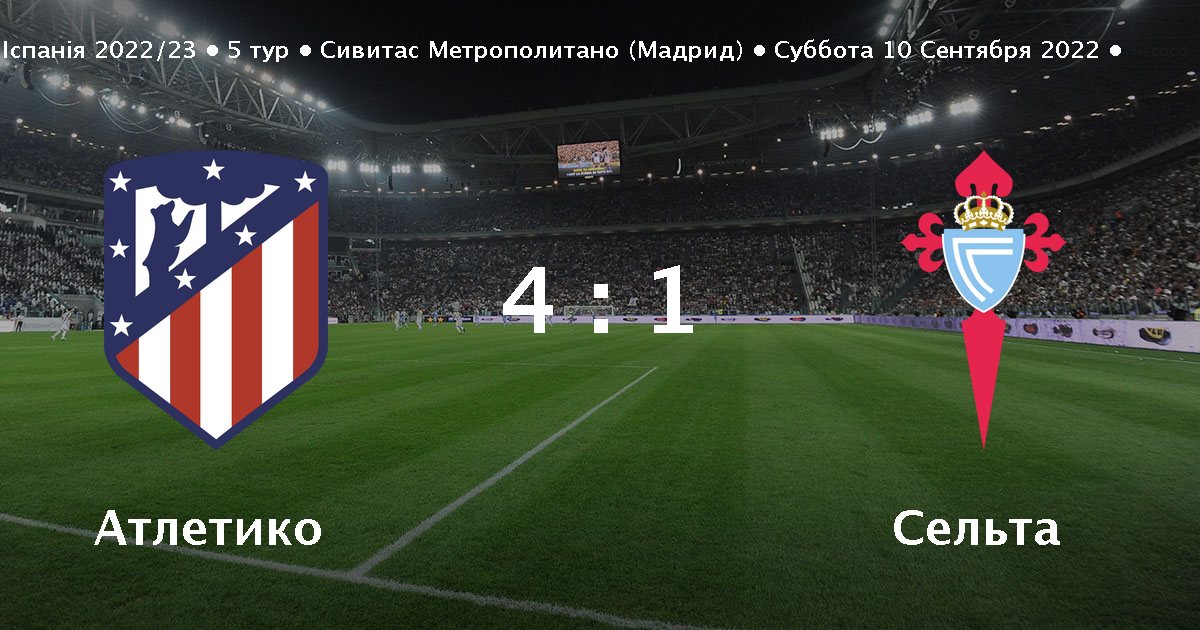 Прогноз на матч сельта барселона