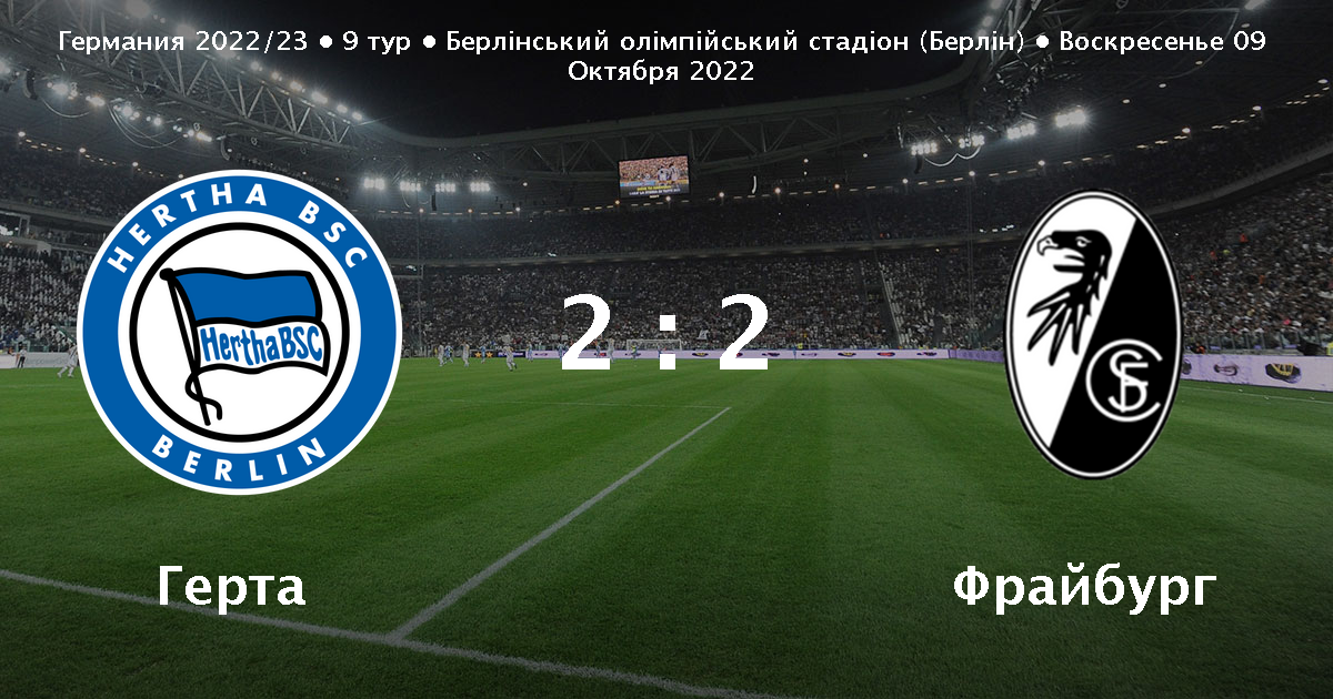 Фрайбург бавария прогноз на матч