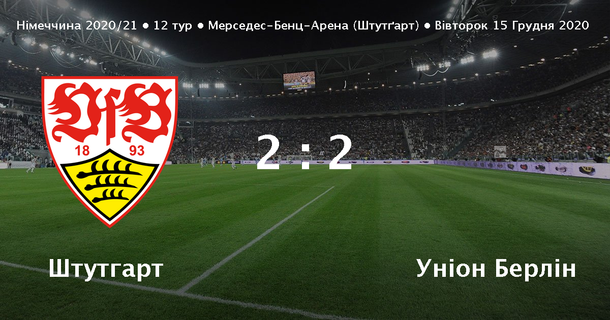 Штутгарт - Уніон Берлін відео голів та огляд матчу - 15.12 ...