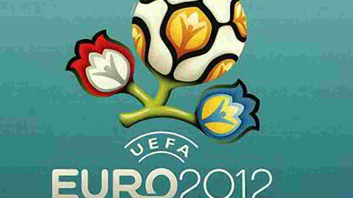 Команди-учасниці ЄВРО-2012 прибувають в Україну 6 червня