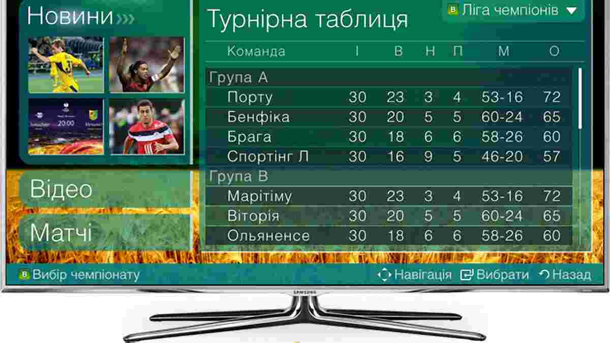 "Футбол 24" - на Samsung SmartTV!